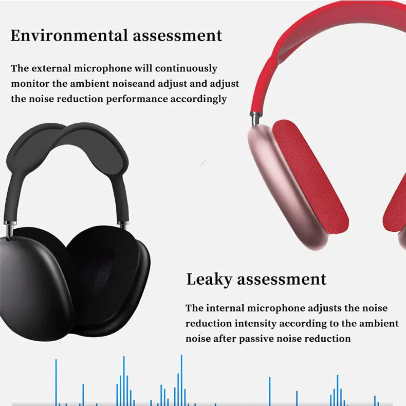 MaxSound Wireless Music Headphones